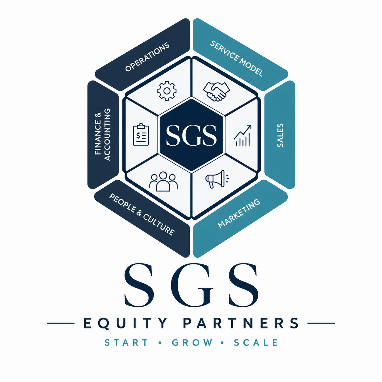 SGS Equity